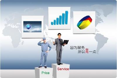 【行業(yè)視角】IT外包服務市場高端需求分析_科技_網(wǎng)