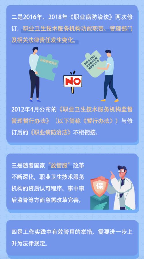 一圖讀懂 職業(yè)衛(wèi)生技術(shù)服務機構(gòu)管理辦法