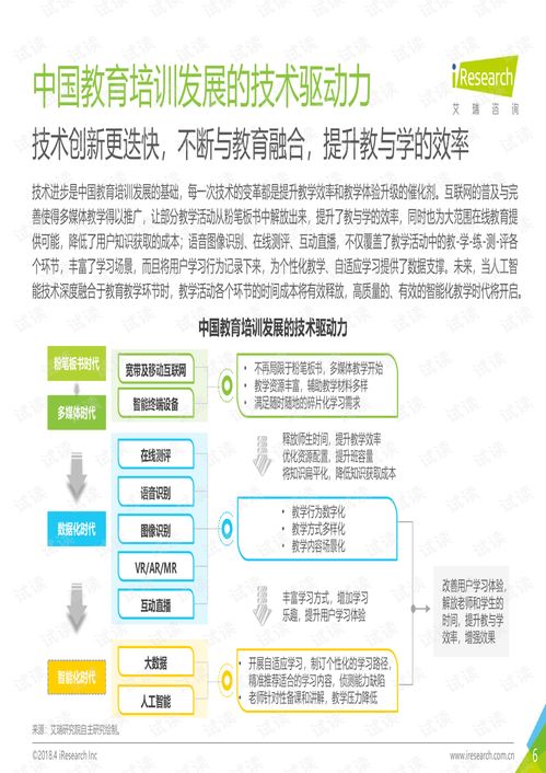 中國(guó)教育O2O服務(wù)行業(yè)的發(fā)展與突破——艾瑞咨詢2018年白皮書深度解析